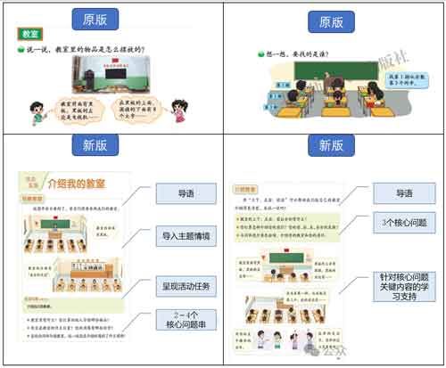 各科教材有变化，教师该如何应对