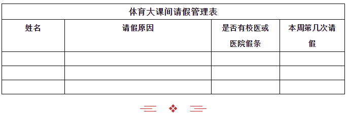 十二月班主任重点工作清单