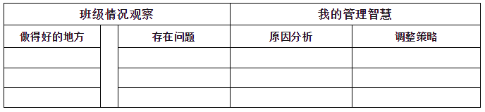 十二月班主任重点工作清单